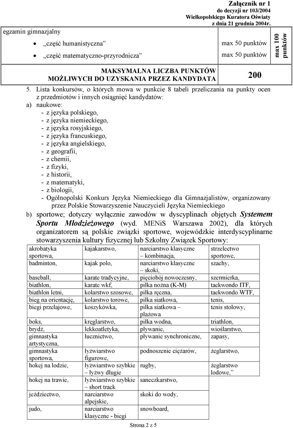 rosyjskiego, - z języka francuskiego, - z języka angielskiego, - z geografii, - z chemii, - z fizyki, - z historii, - z matematyki, - z biologii, - Ogólnopolski Konkurs Języka Niemieckiego dla