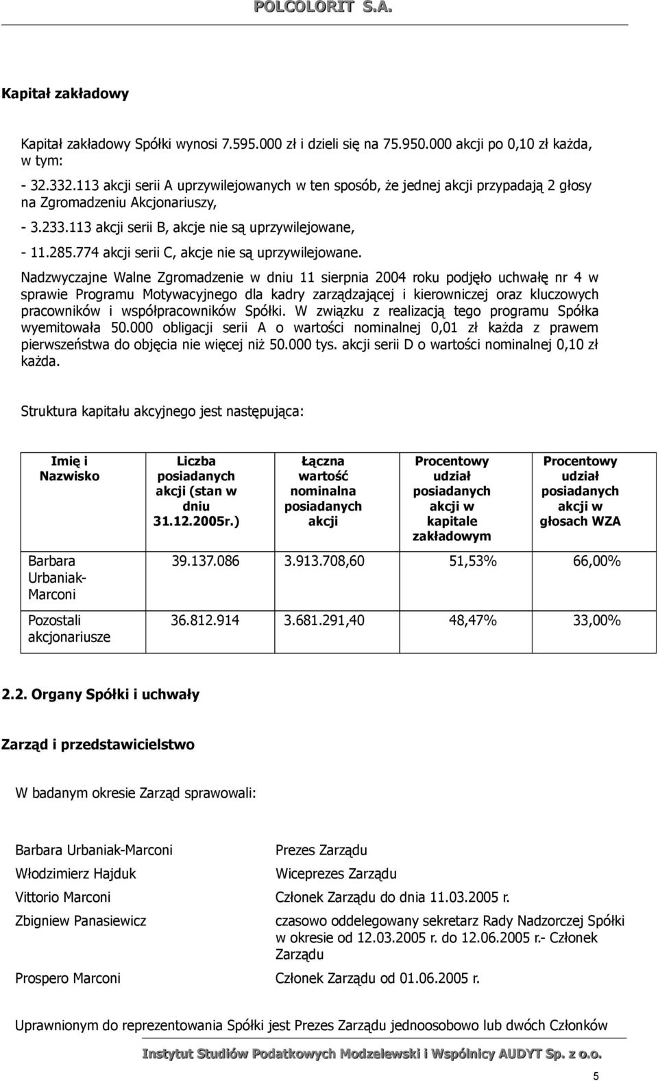 774 akcji serii C, akcje nie są uprzywilejowane.