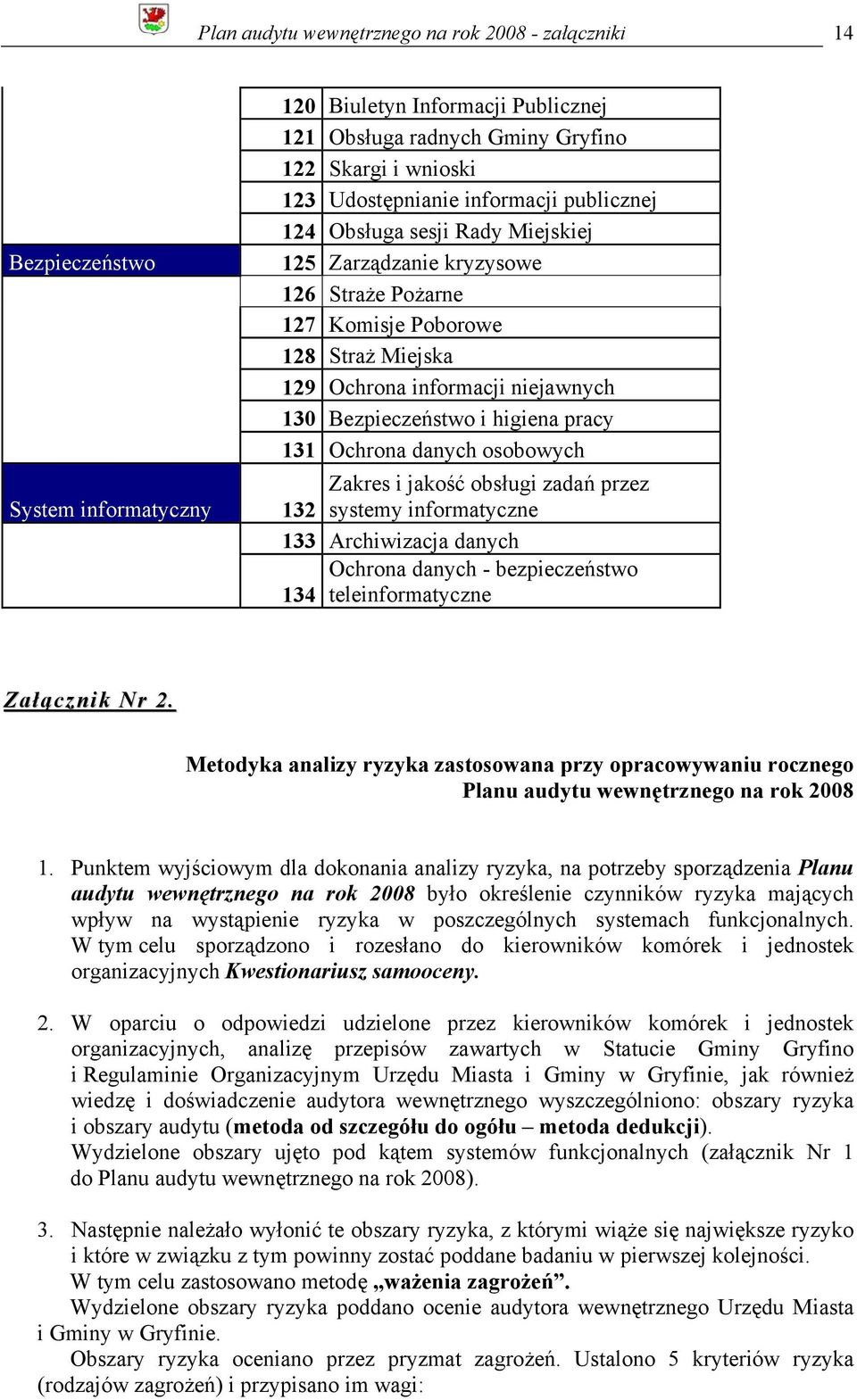 danych osobowych Zakres i jakość obsługi zadań przez systemy informatyczne System informatyczny 132 133 Archiwizacja danych 134 Ochrona danych - bezpieczeństwo teleinformatyczne Załącznik Nr 2.