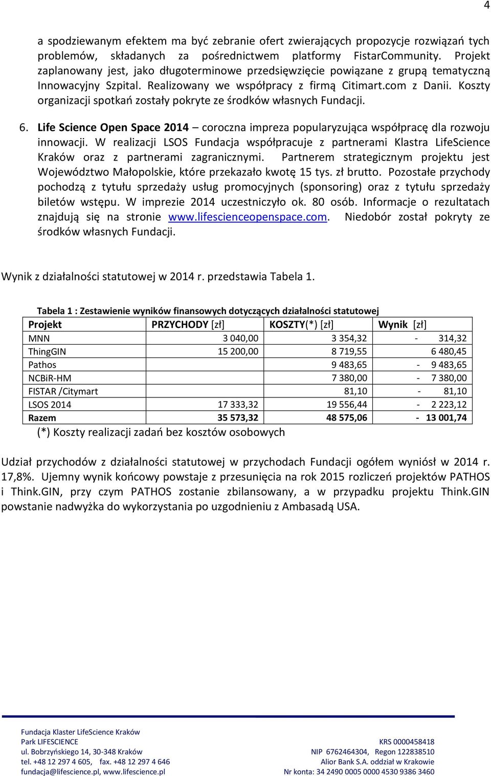 Koszty organizacji spotkań zostały pokryte ze środków własnych Fundacji. 6. Life Science Open Space 2014 coroczna impreza popularyzująca współpracę dla rozwoju innowacji.