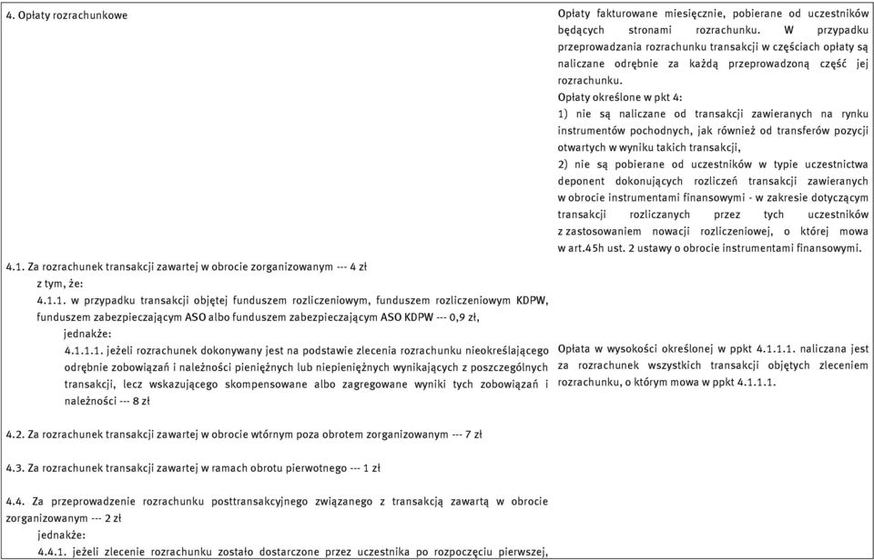 1. w przypadku transakcji objętej funduszem rozliczeniowym, funduszem rozliczeniowym KDPW, funduszem zabezpieczającym ASO albo funduszem zabezpieczającym ASO KDPW --- 0,9 zł, 4.1.1.1. jeżeli