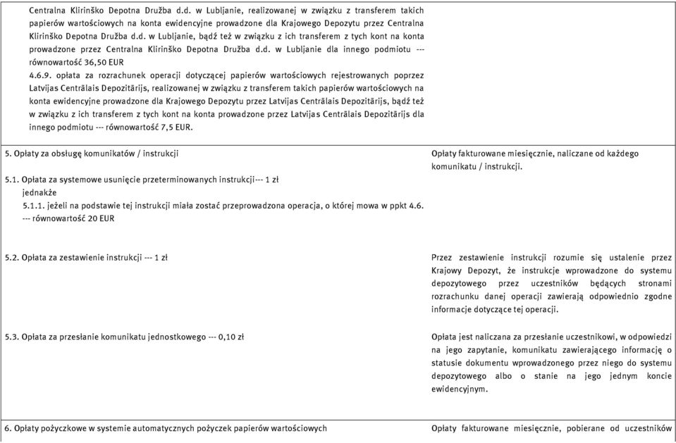 w Lubljanie, bądź też w związku z ich transferem z tych kont na konta prowadzone przez d. w Lubljanie dla innego podmiotu --- równowartość 36,50 EUR 4.6.9.