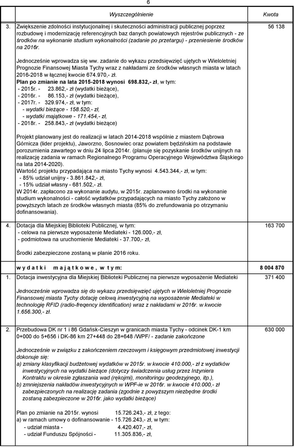 zadanie do wykazu przedsięwzięć ujętych w Wieloletniej Prognozie Finansowej Miasta Tychy wraz z nakładami ze środków własnych miasta w latach 2016-2018 w łącznej kwocie 674.970,- zł.