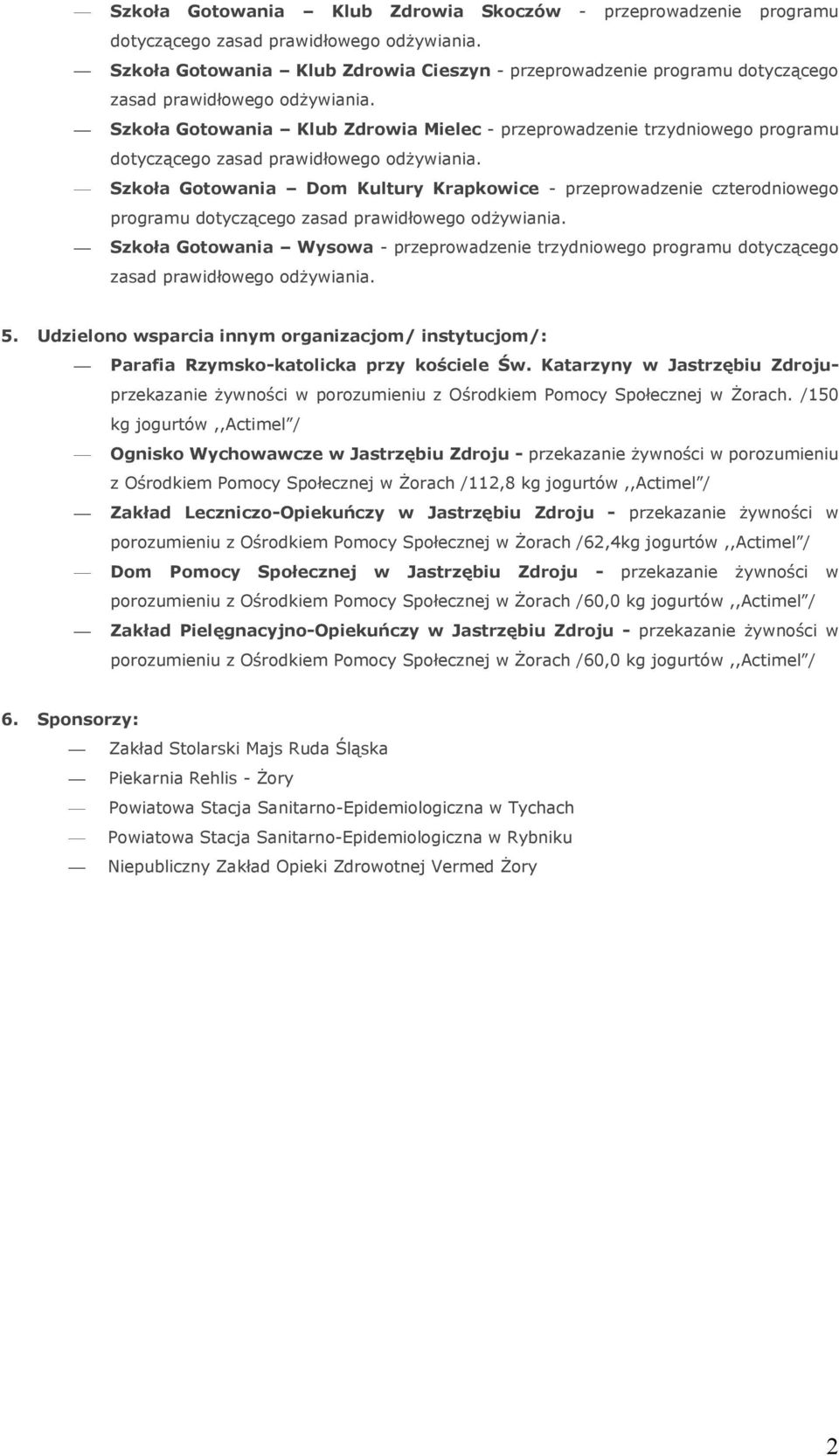 przeprowadzenie trzydniowego programu dotyczącego zasad prawidłowego odżywiania. 5. Udzielono wsparcia innym organizacjom/ instytucjom/: Parafia Rzymsko-katolicka przy kościele Św.