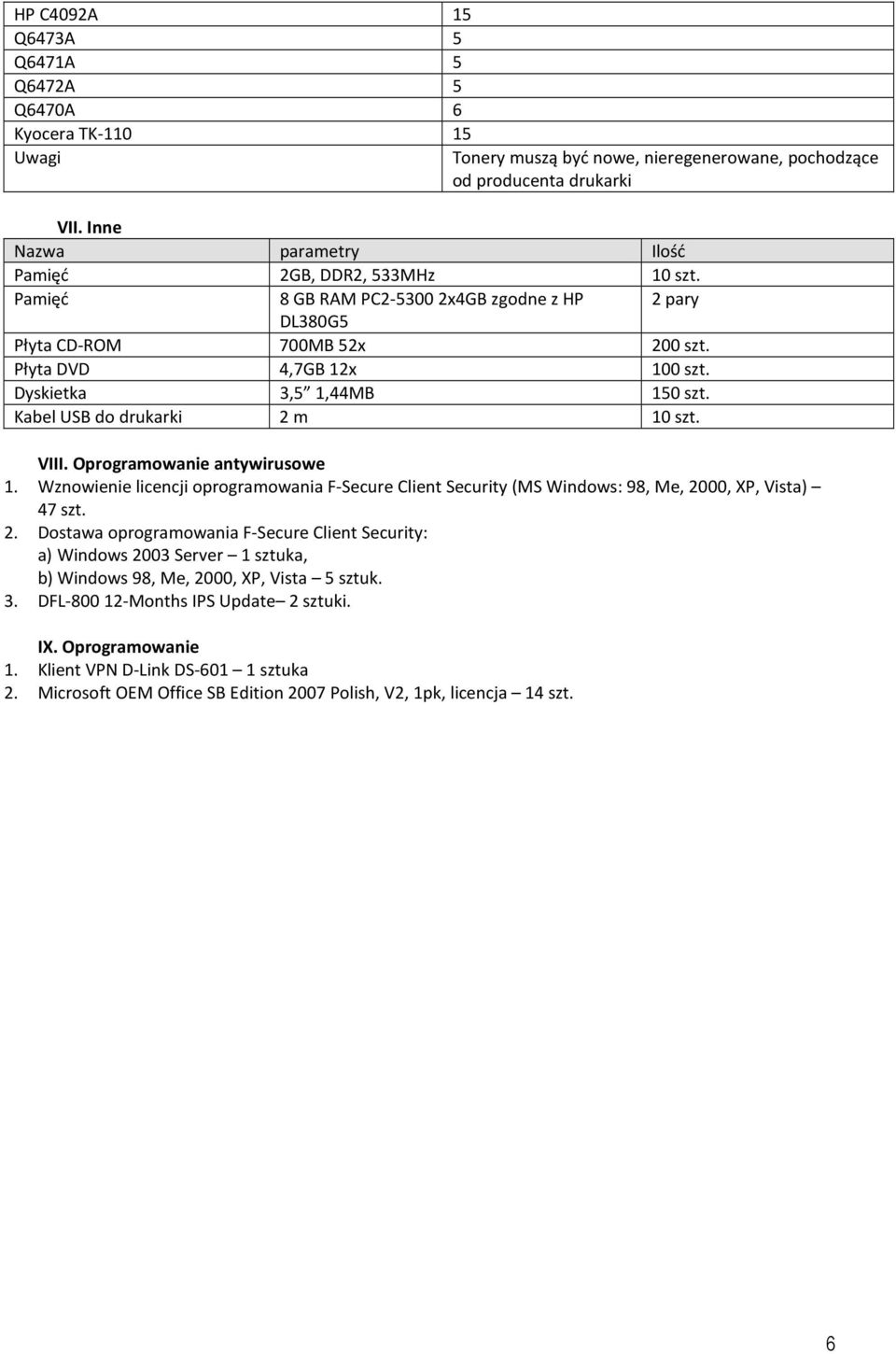 Dyskietka 3,5 1,44MB 150 szt. Kabel USB do drukarki 2 m 10 szt. VIII. Oprogramowanie antywirusowe 1.