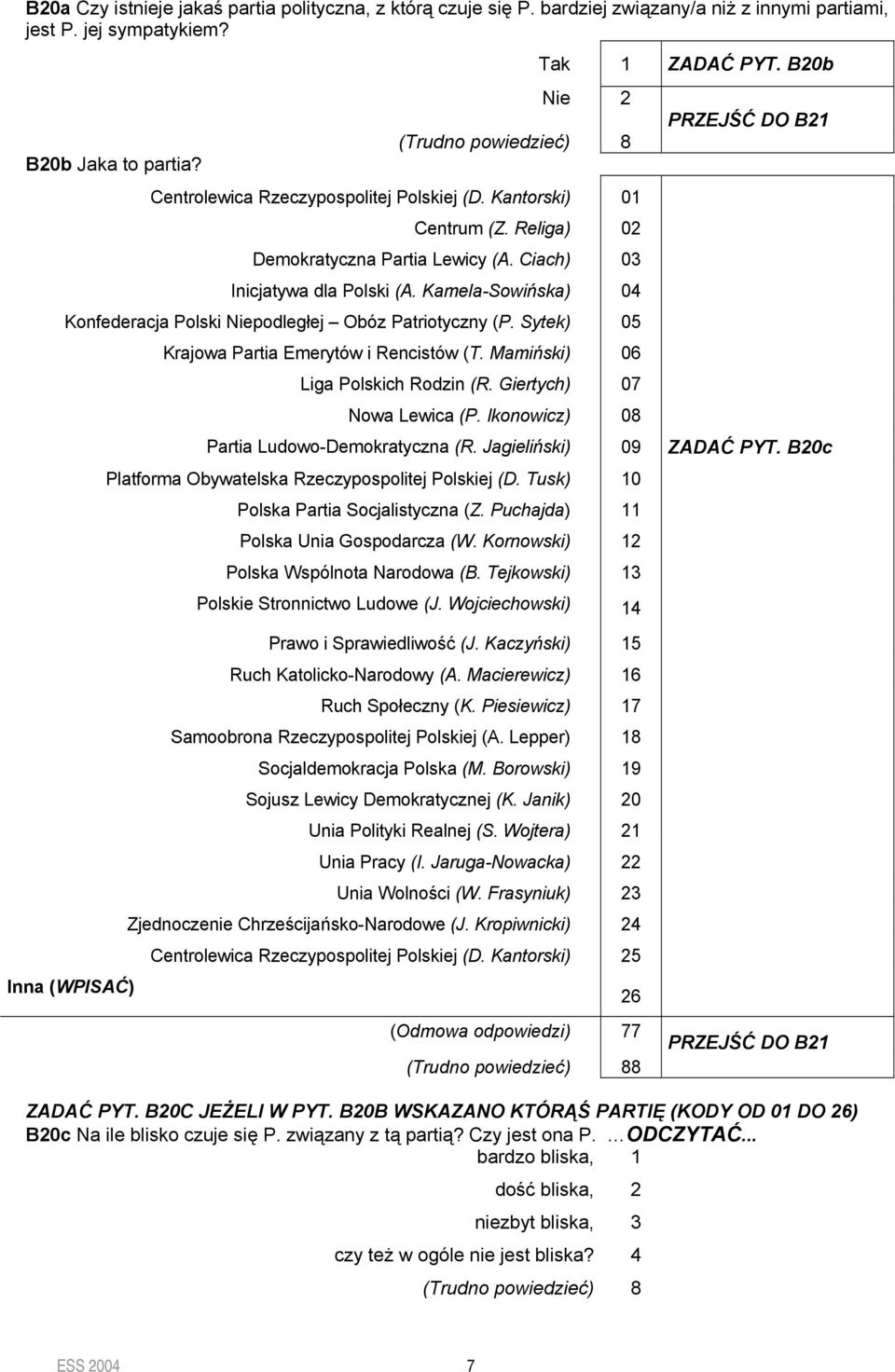 Kamela-Sowińska) 04 Konfederacja Polski Niepodległej Obóz Patriotyczny (P. Sytek) 05 Krajowa Partia Emerytów i Rencistów (T. Mamiński) 06 Liga Polskich Rodzin (R. Giertych) 07 Nowa Lewica (P.