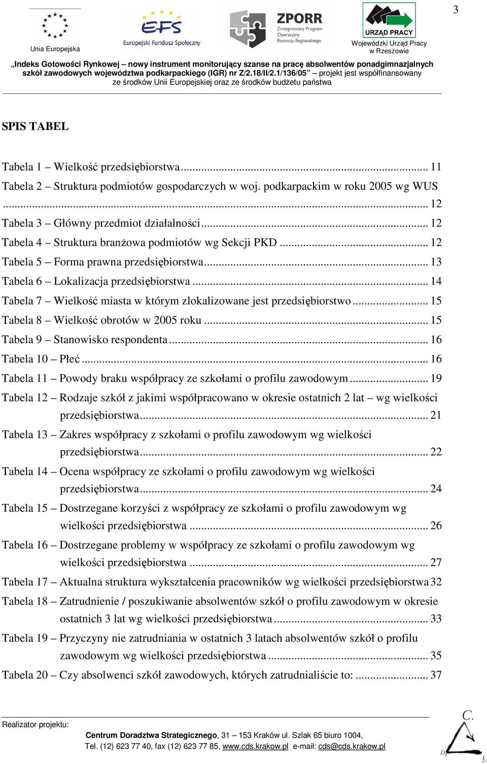 .. 14 Tabela 7 Wielkość miasta w którym zlokalizowane jest przedsiębiorstwo... 15 Tabela 8 Wielkość obrotów w 2005 roku... 15 Tabela 9 Stanowisko respondenta... 16 Tabela 10 Płeć.