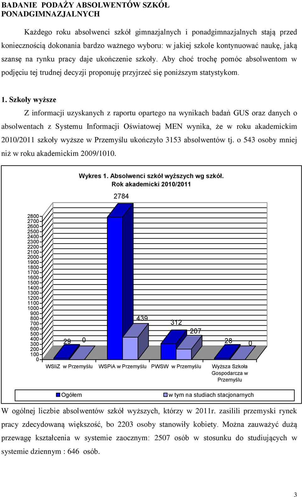 Szkoły wyższe Z informacji uzyskanych z raportu opartego na wynikach badań GUS oraz danych o absolwentach z Systemu Informacji Oświatowej MEN wynika, że w roku akademickim 2010/2011 szkoły wyższe w