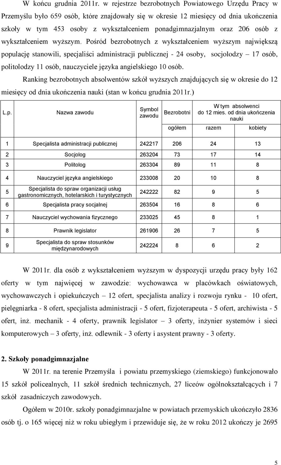 oraz 206 osób z wykształceniem wyższym.