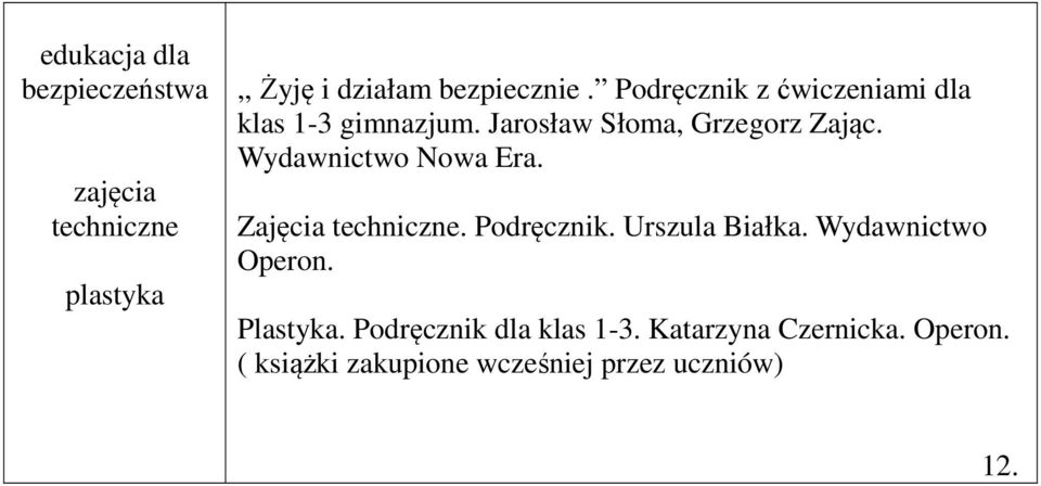 Wydawnictwo Nowa Era. Zajęcia techniczne. Podręcznik. Urszula Białka. Wydawnictwo Operon.