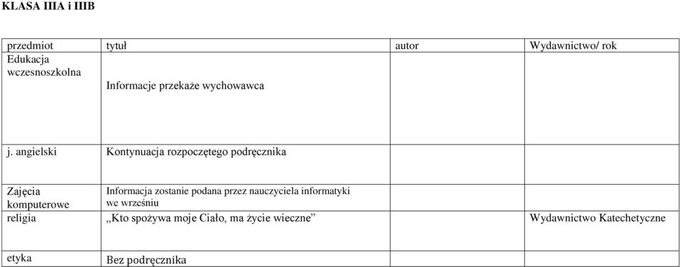 angielski Kontynuacja rozpoczętego podręcznika Zajęcia Informacja zostanie podana