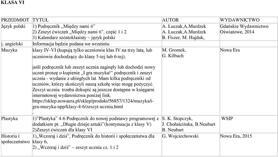 angielski Informacja będzie podana we wrześniu Muzyka klasy IV-VI (kupują tylko uczniowie klas IV na trzy lata, lub uczniowie dochodzący do klasy 5-tej lub 6-tej). M. Gromek, G.