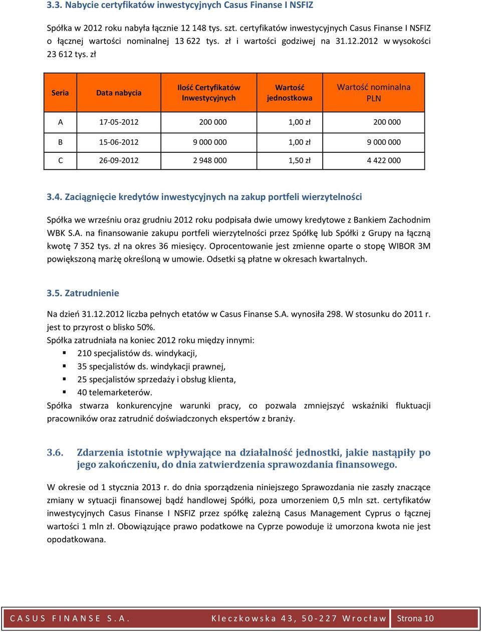 zł Seria Data nabycia Ilość Certyfikatów Inwestycyjnych Wartość jednostkowa Wartość nominalna PLN A 17-05-2012 200 000 1,00 zł 200 000 B 15-06-2012 9 000 000 1,00 zł 9 000 000 C 26-09-2012 2 948 000