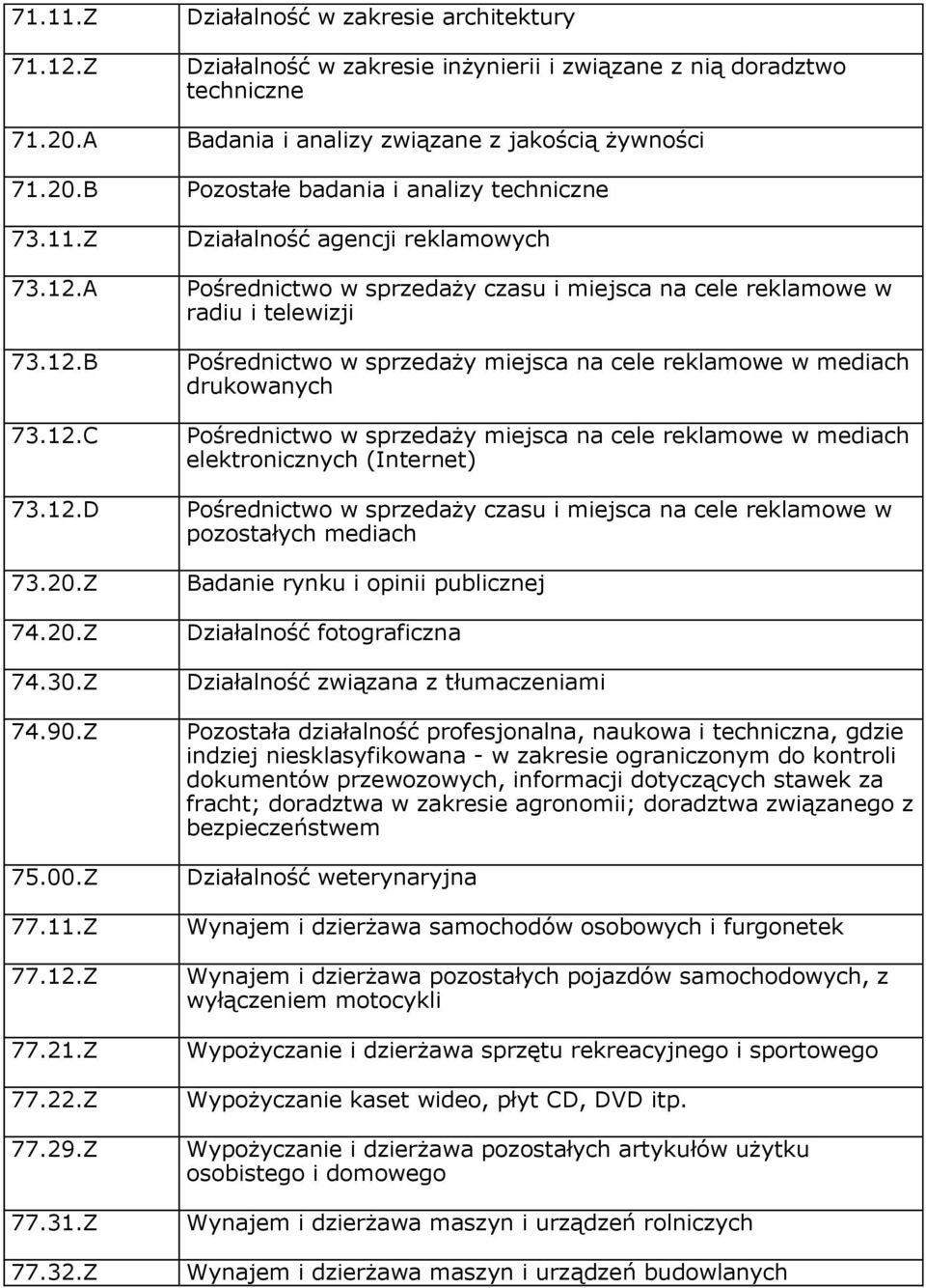 Działalność agencji reklamowych Pośrednictwo w sprzedaży czasu i miejsca na cele reklamowe w radiu i telewizji Pośrednictwo w sprzedaży miejsca na cele reklamowe w mediach drukowanych Pośrednictwo w