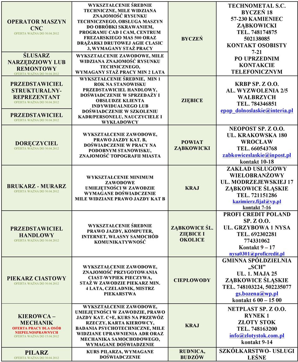 DRUTOWEJ AGIE CLASIC 3, WYMAGANY STAŻ MILE WIDZIANA ZNAJOMOŚĆ RYSUNKU TECHNICZNEGO, WYMAGANY STAŻ MIN 2 LATA MIN 1 ROK NA STANOWISKU HANDLOWY, DOŚWIADCZENIE W SPRZEDAŻY I OBSŁUDZE KLIENTA