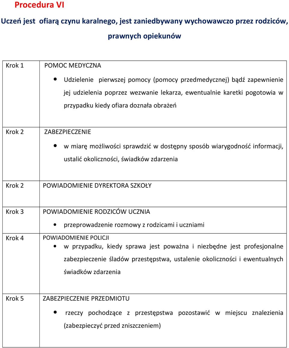 wiarygodność informacji, ustalić okoliczności, świadków zdarzenia Krok 2 POWIADOMIENIE DYREKTORA SZKOŁY Krok 3 Krok 4 POWIADOMIENIE RODZICÓW UCZNIA przeprowadzenie rozmowy z rodzicami i uczniami