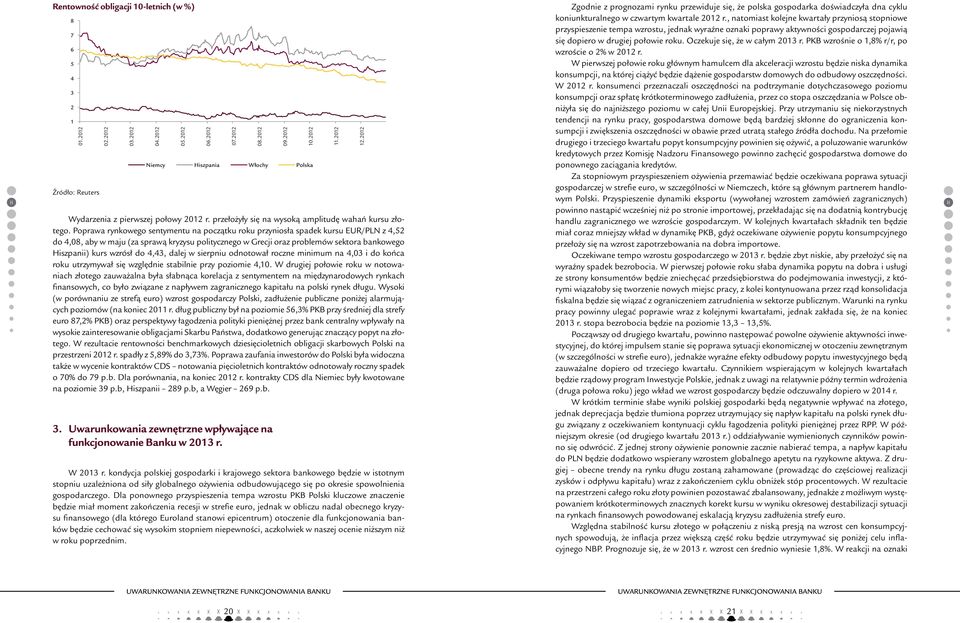 Poprawa rynkowego sentymentu na początku roku przyniosła spadek kursu EUR/PLN z 4,52 do 4,08, aby w maju (za sprawą kryzysu politycznego w Grecji oraz problemów sektora bankowego Hiszpanii) kurs