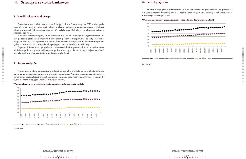 W ocenie Narodowego Banku Polskiego stabilność sektora bankowego pozostaje wysoka.