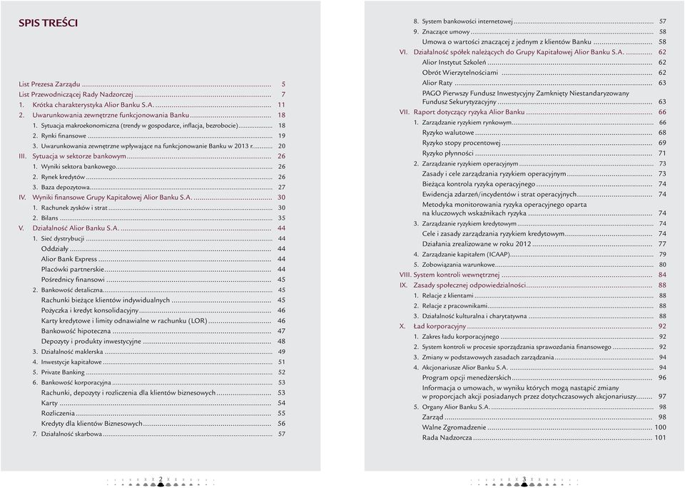 Sytuacja w sektorze bankowym... 26 1. Wyniki sektora bankowego... 26 2. Rynek kredytów... 26 3. Baza depozytowa... 27 IV. Wyniki finansowe Grupy Kapitałowej Alior Banku S.A... 30 1.