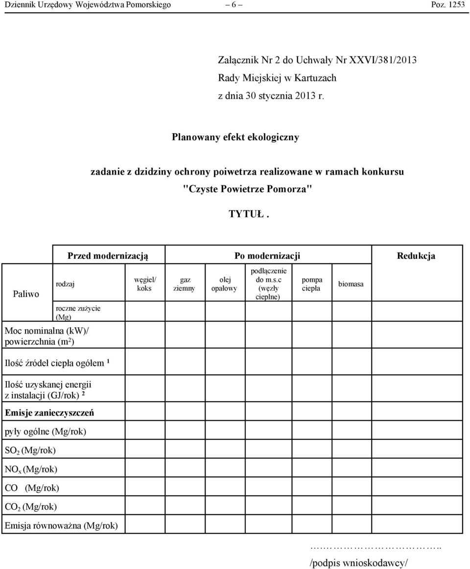 Paliwo rodzaj Przed modernizacją Po modernizacji Redukcja roczne zużycie (Mg) Moc nominalna (kw)/ powierzchnia (m 2 ) Ilość źródeł ciepła ogółem 1 Ilość uzyskanej energii z