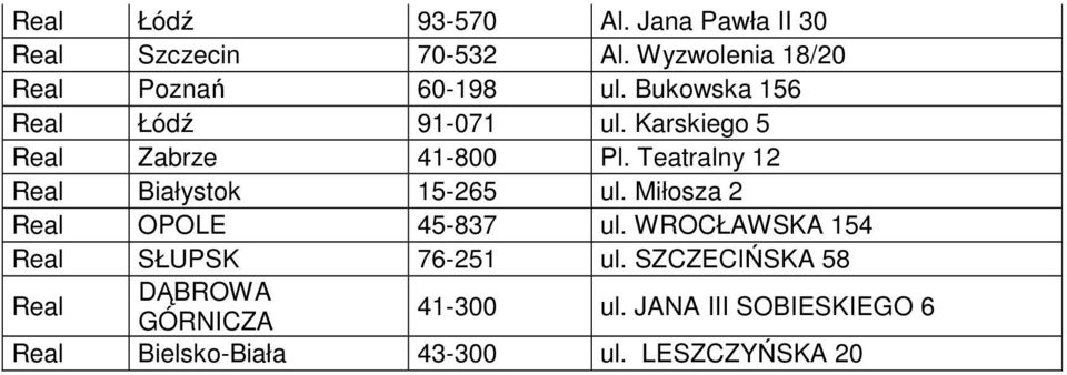 Karskiego 5 Real Zabrze 41-800 Pl. Teatralny 12 Real Białystok 15-265 ul.