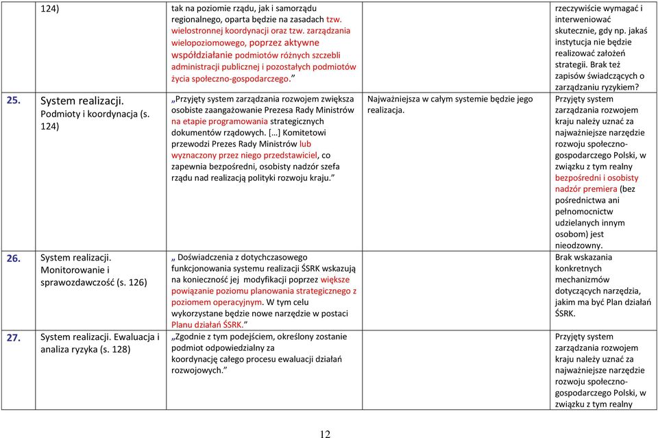 Podmioty i koordynacja (s. 124) 26. System realizacji. Monitorowanie i sprawozdawczość (s. 126) 27. System realizacji. Ewaluacja i analiza ryzyka (s.