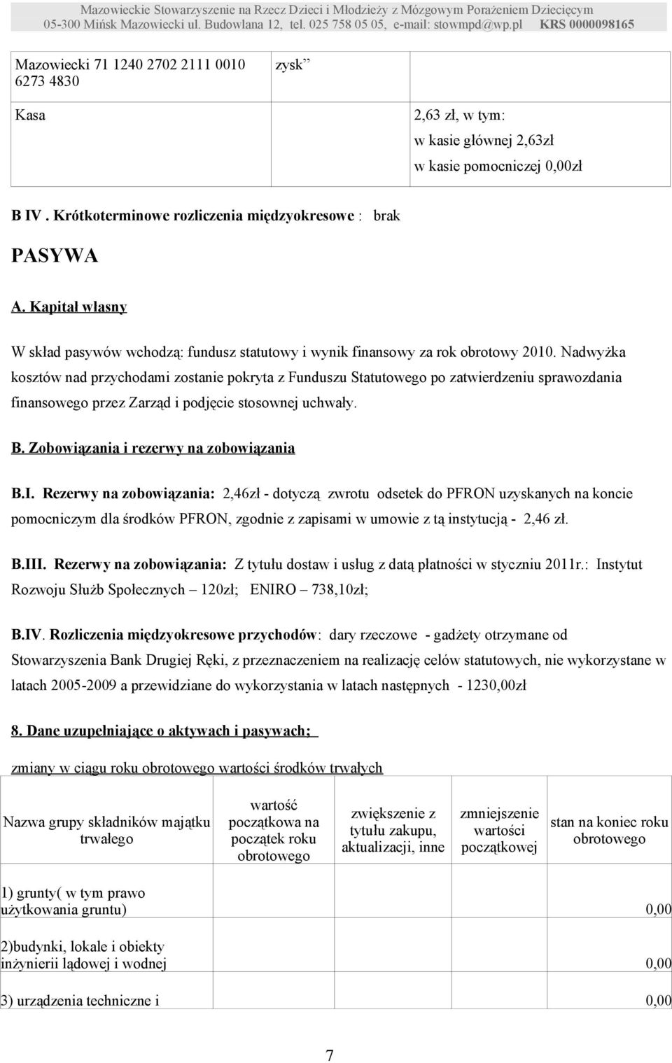 Nadwyżka kosztów nad przychodami zostanie pokryta z Funduszu Statutowego po zatwierdzeniu sprawozdania finansowego przez Zarząd i podjęcie stosownej uchwały. B.