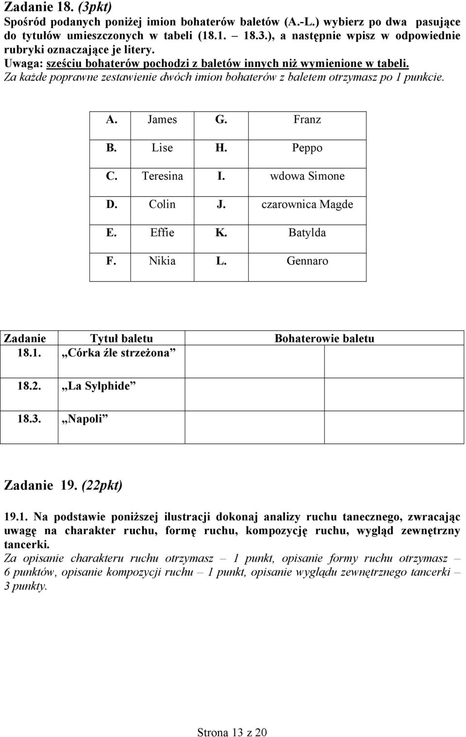 Teresina I. wdowa Simone D. Colin J. czarownica Magde E. Effie K. Batylda F. Nikia L. Gennaro Zadanie Tytuł baletu Bohaterowie baletu 18.1. Córka źle strzeżona 18.2. La Sylphide 18.3.