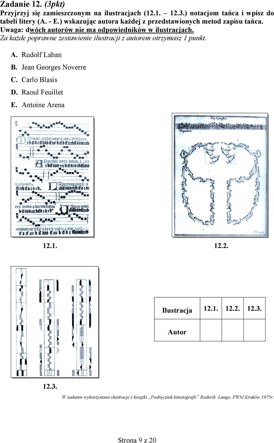 Za każde poprawne zestawienie ilustracji z autorem otrzymasz 1 punkt. A. Rudolf Laban B. Jean Georges Noverre C. Carlo Blasis D.