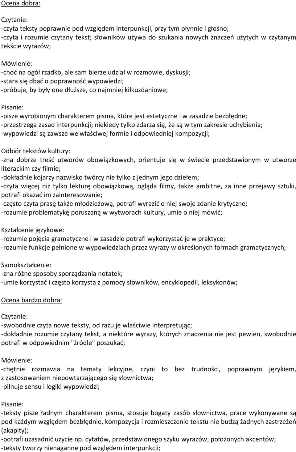 Pisanie: -pisze wyrobionym charakterem pisma, które jest estetyczne i w zasadzie bezbłędne; -przestrzega zasad interpunkcji; niekiedy tylko zdarza się, że są w tym zakresie uchybienia; -wypowiedzi są