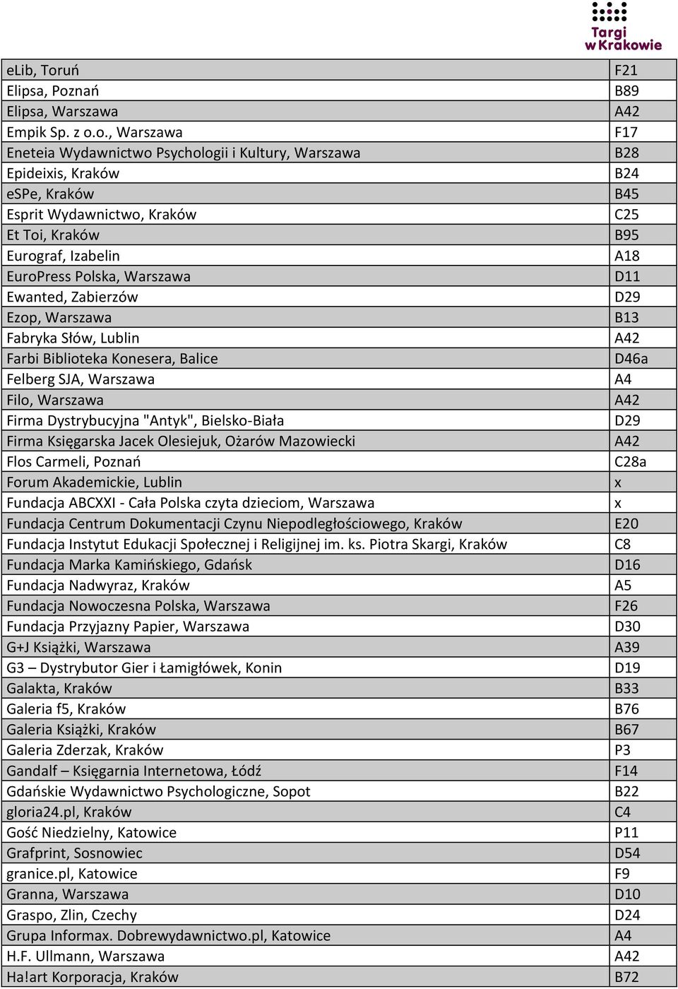 Izabelin EuroPress Polska, Warszawa Ewanted, Zabierzów Ezop, Warszawa Fabryka Słów, Lublin Farbi Biblioteka Konesera, Balice Felberg SJA, Warszawa Filo, Warszawa Firma Dystrybucyjna "Antyk",