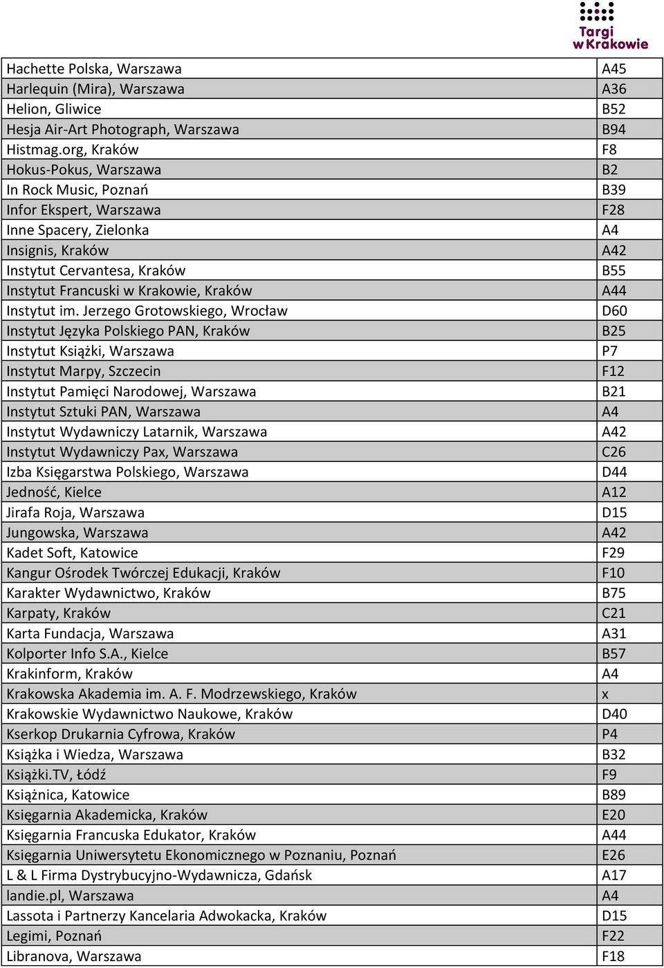 Jerzego Grotowskiego, Wrocław Instytut Języka Polskiego PAN, Kraków Instytut Książki, Warszawa Instytut Marpy, Szczecin Instytut Pamięci Narodowej, Warszawa Instytut Sztuki PAN, Warszawa Instytut