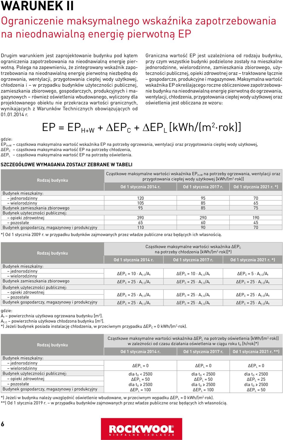 Polega na zapewnieniu, że zintegrowany wskaźnik zapotrzebowania na nieodnawialną energię pierwotną niezbędną do ogrzewania, wentylacji, przygotowania ciepłej wody użytkowej, chłodzenia i w przypadku