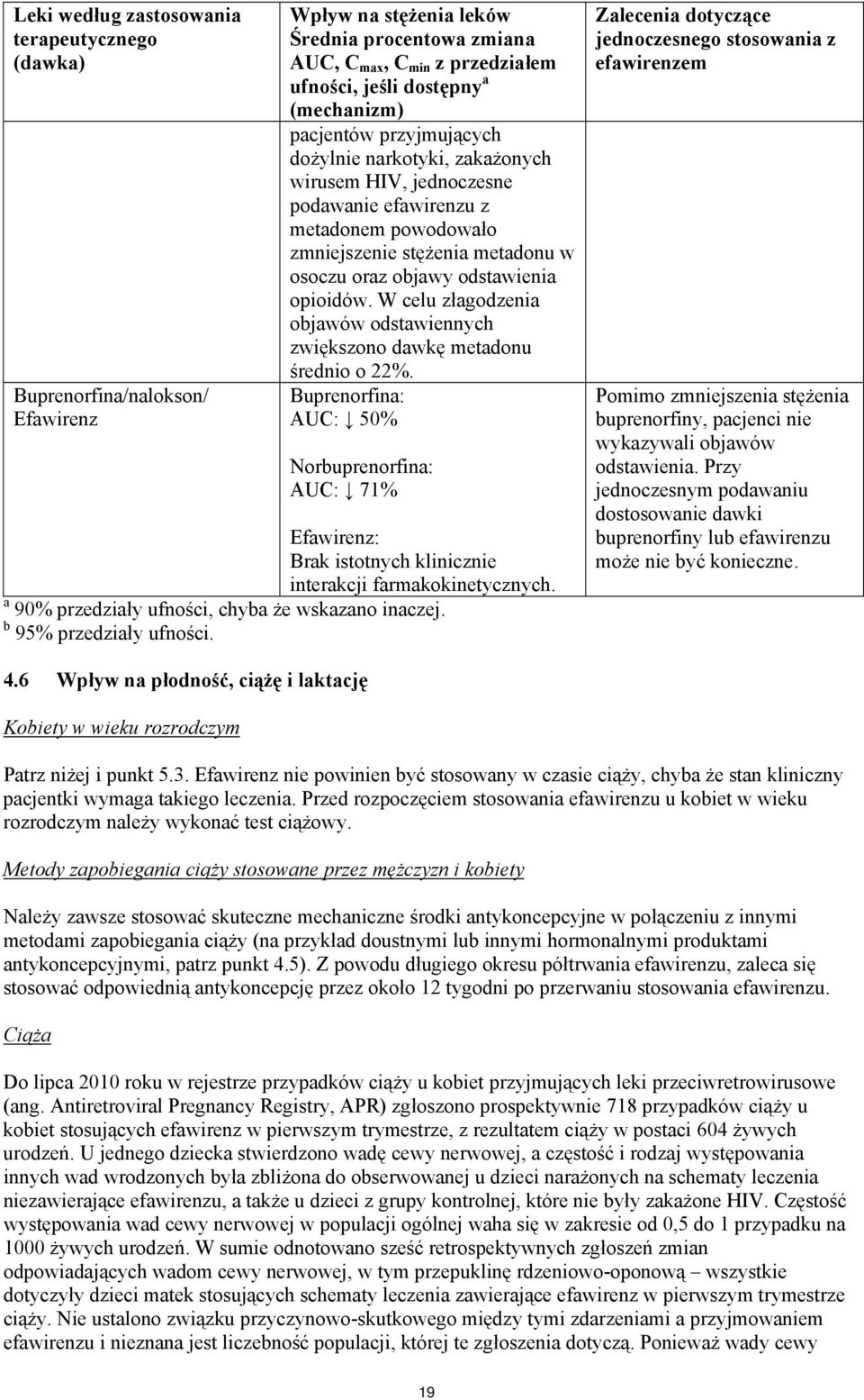 opioidów. W celu złagodzenia objawów odstawiennych zwiększono dawkę metadonu średnio o 22%.