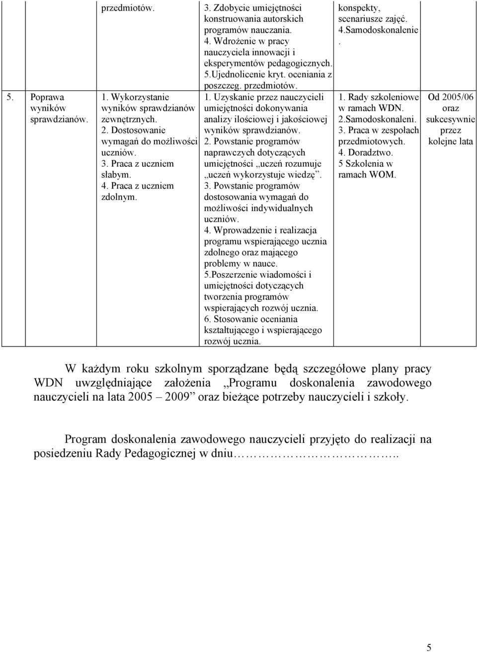 przez nauczycieli umiejętności dokonywania analizy ilościowej i jakościowej wyników sprawdzianów 2 Powstanie programów naprawczych dotyczących umiejętności uczeń rozumuje uczeń wykorzystuje wiedzę 3