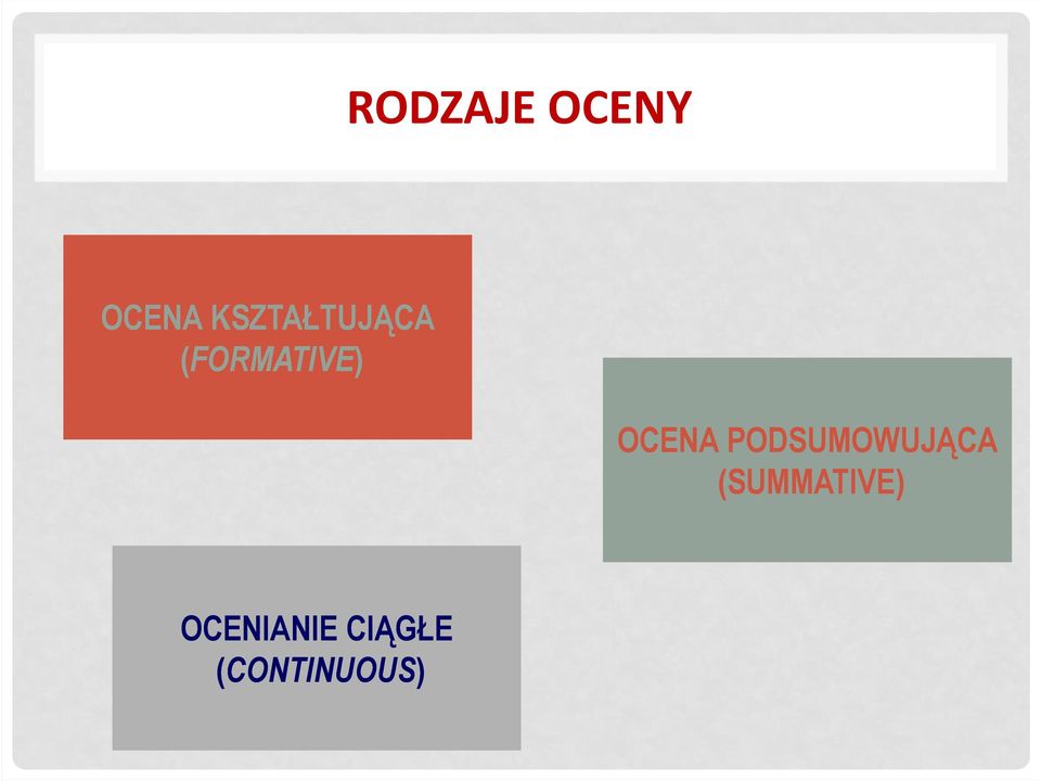 FORMATIVE) OCENA PODSUMOWUJĄCA