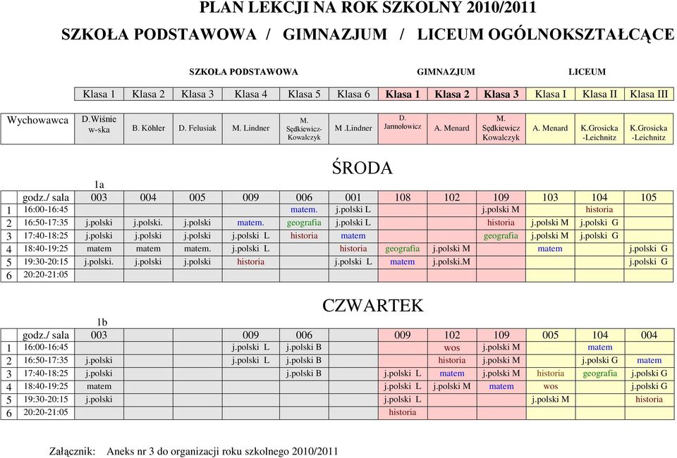 / sala 003 004 005 009 006 001 108 102 109 103 104 105 1 16:00-16:45 matem. j.polski L j.polski M historia 2 16:50-17:35 j.polski j.polski. j.polski matem. geografia j.polski L historia j.polski M j.