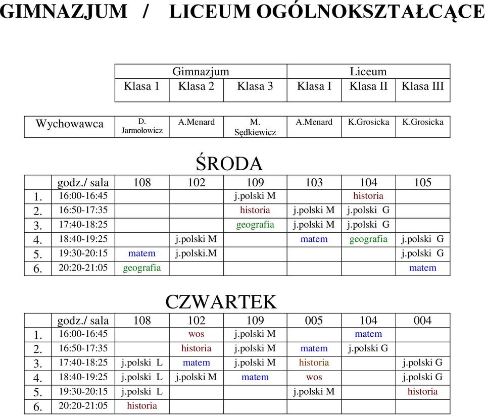 19:30-20:15 matem j.polski.m j.polski G 6. 20:20-21:05 geografia matem godz./ sala 108 102 109 005 104 004 1. 16:00-16:45 wos j.polski M matem 2. 16:50-17:35 historia j.polski M matem j.