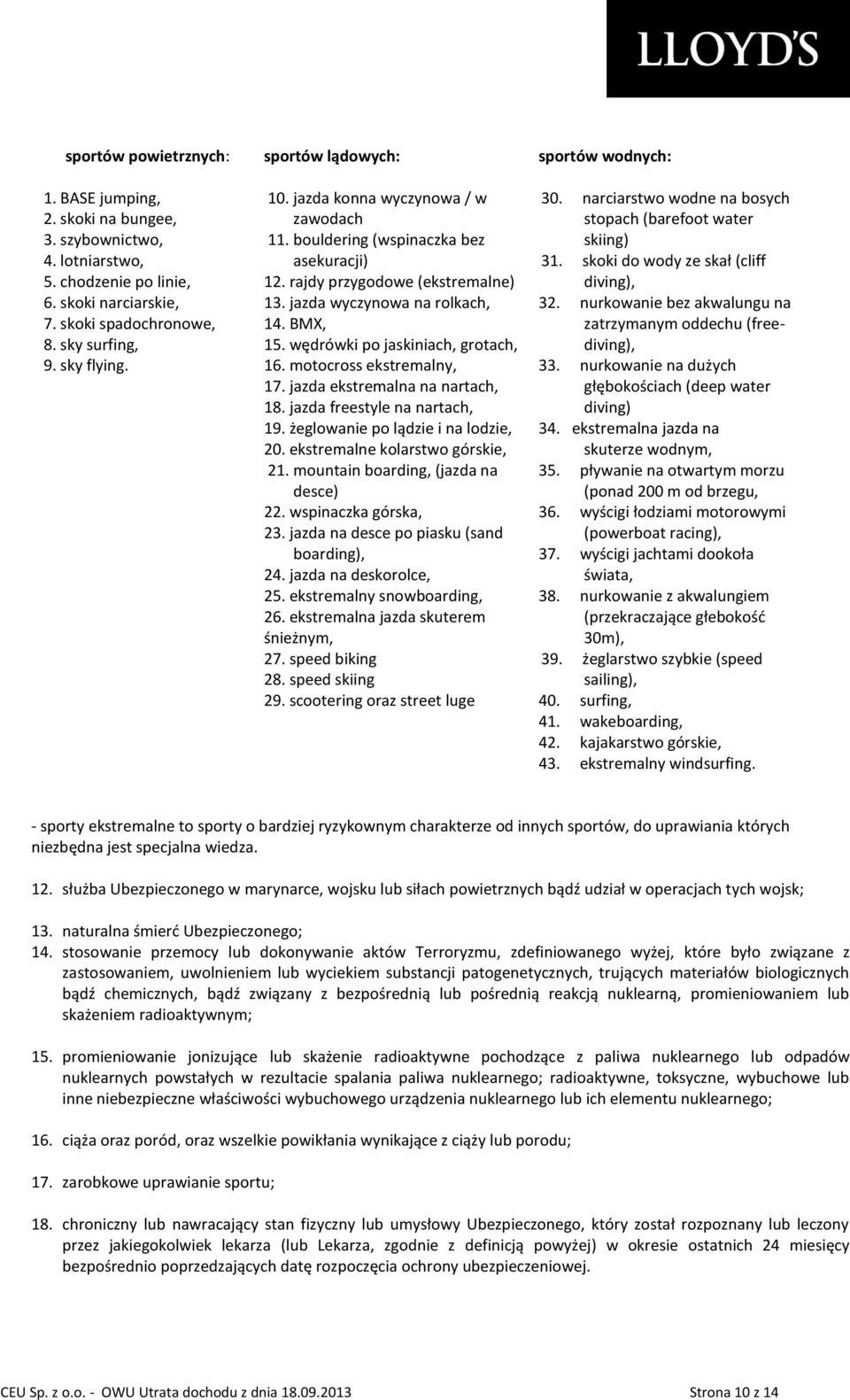 wędrówki po jaskiniach, grotach, 16. motocross ekstremalny, 17. jazda ekstremalna na nartach, 18. jazda freestyle na nartach, 19. żeglowanie po lądzie i na lodzie, 20.