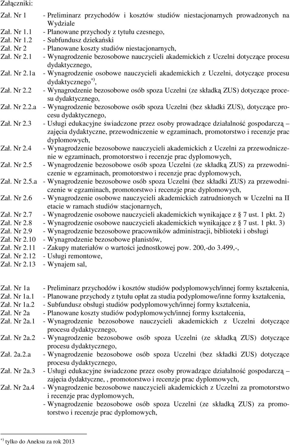 1 1a 2 - Preliminarz przychodów i kosztów studiów niestacjonarnych prowadzonych na Wydziale - Planowane przychody z tytułu czesnego, - Subfundusz dziekański - Planowane koszty studiów