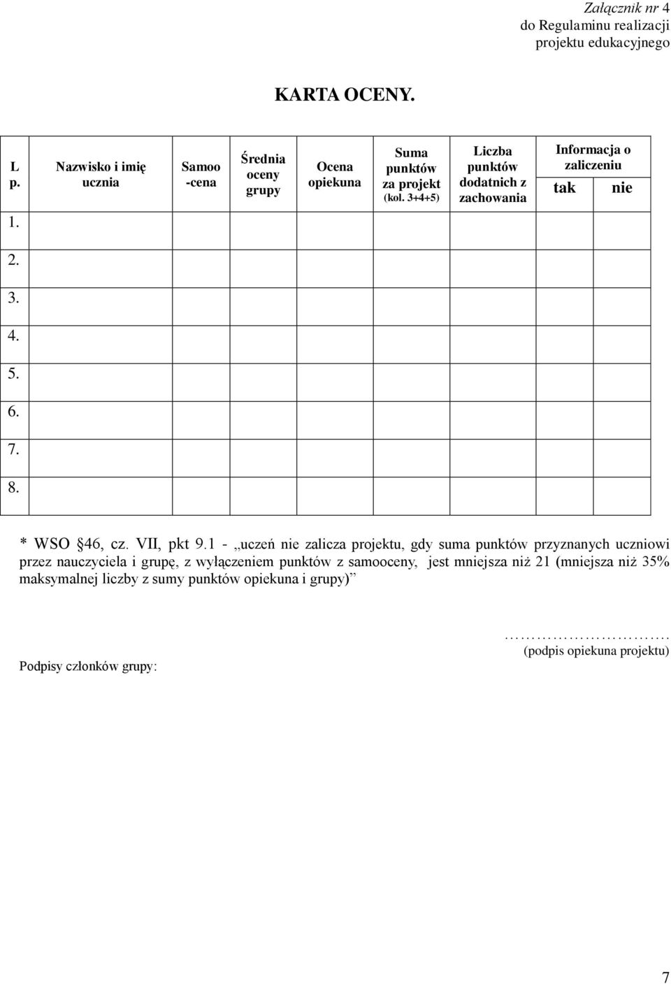 1 - uczeń nie zalicza projektu, gdy suma punktów przyznanych uczniowi przez nauczyciela i grupę, z wyłączeniem punktów z samooceny,