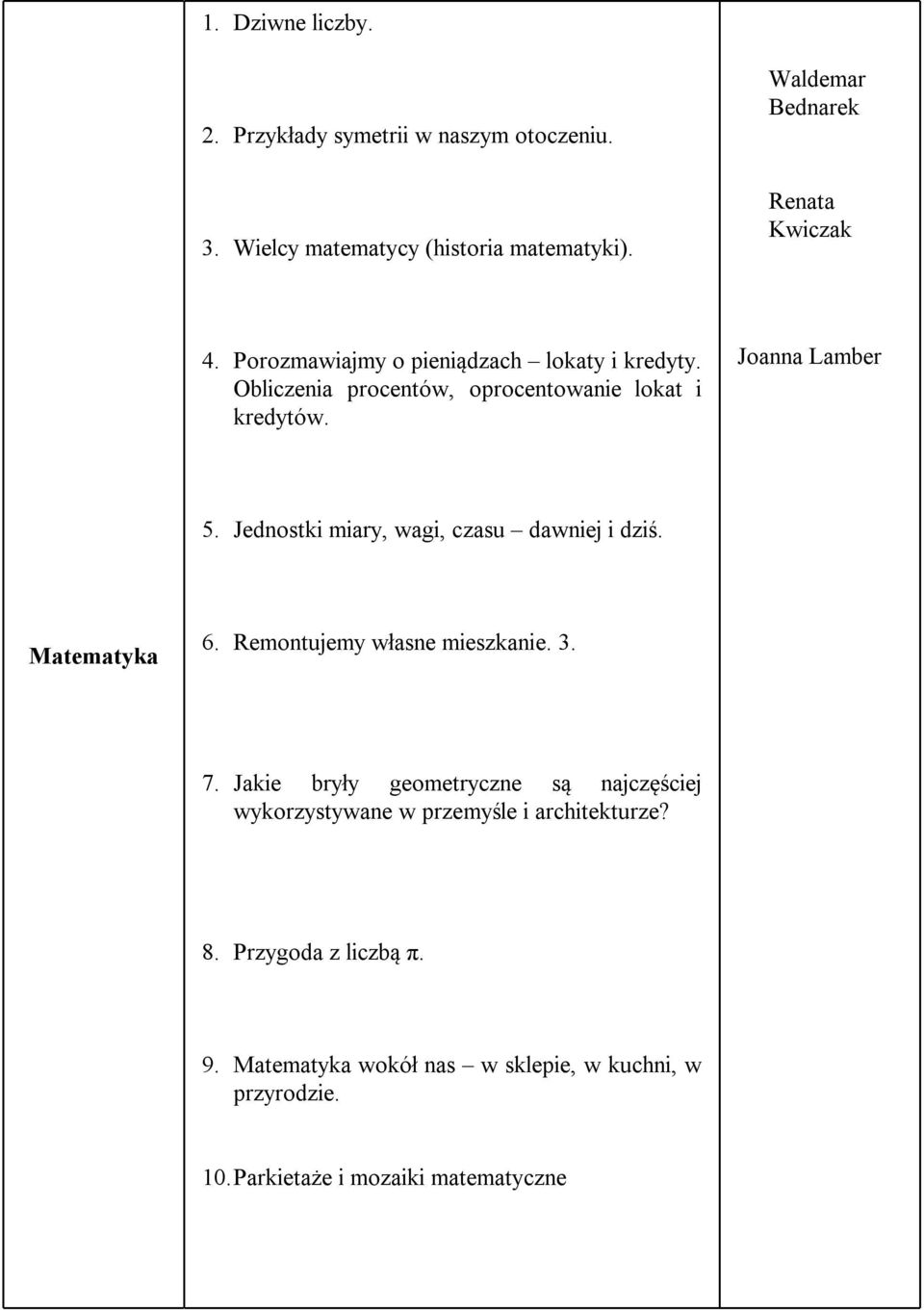 Jednostki miary, wagi, czasu dawniej i dziś. Matematyka 6. Remontujemy własne mieszkanie. 3. 7.