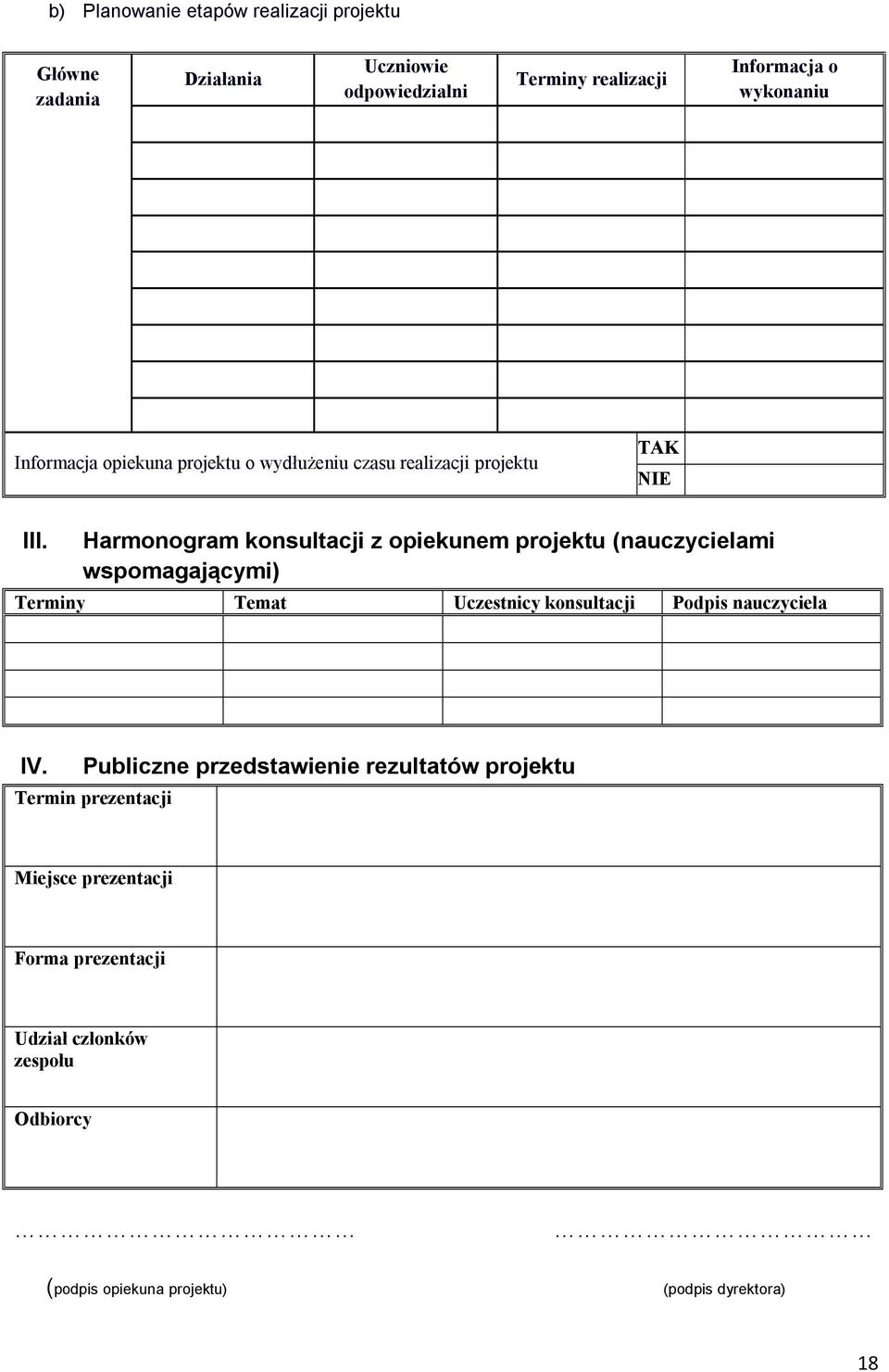 Harmonogram konsultacji z opiekunem projektu (nauczycielami wspomagającymi) Terminy Temat Uczestnicy konsultacji Podpis nauczyciela