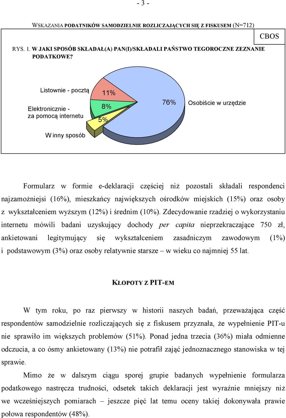 (16%), mieszkańcy największych ośrodków miejskich (15%) oraz osoby z wykształceniem wyższym (12%) i średnim (10%).