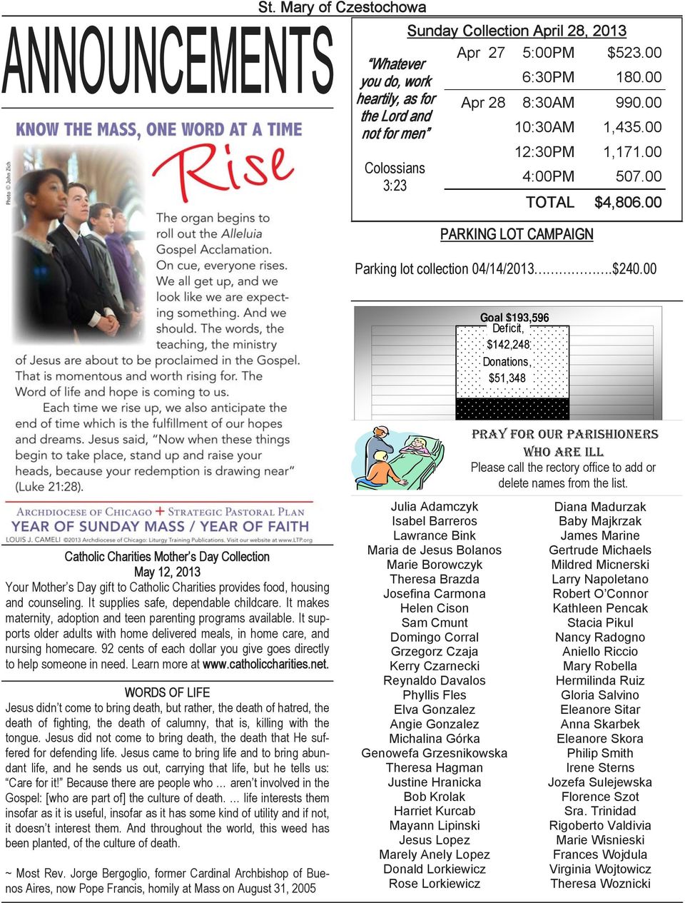 00 Goal $193,596 Deficit, $142,248 Donations, $51,348 PRAY FOR OUR PARISHIONERS WHO ARE ILL Please call the rectory office to add or delete names from the list.