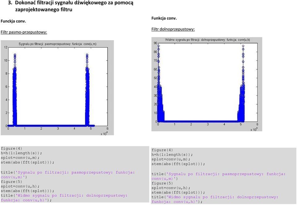 figure(5) splot=conv(u,h); title('widmo sygnalu po filtracji: dolnoprzepustowy: funkcja: conv(u,h)'); figure(4) h=h(1:length(s));
