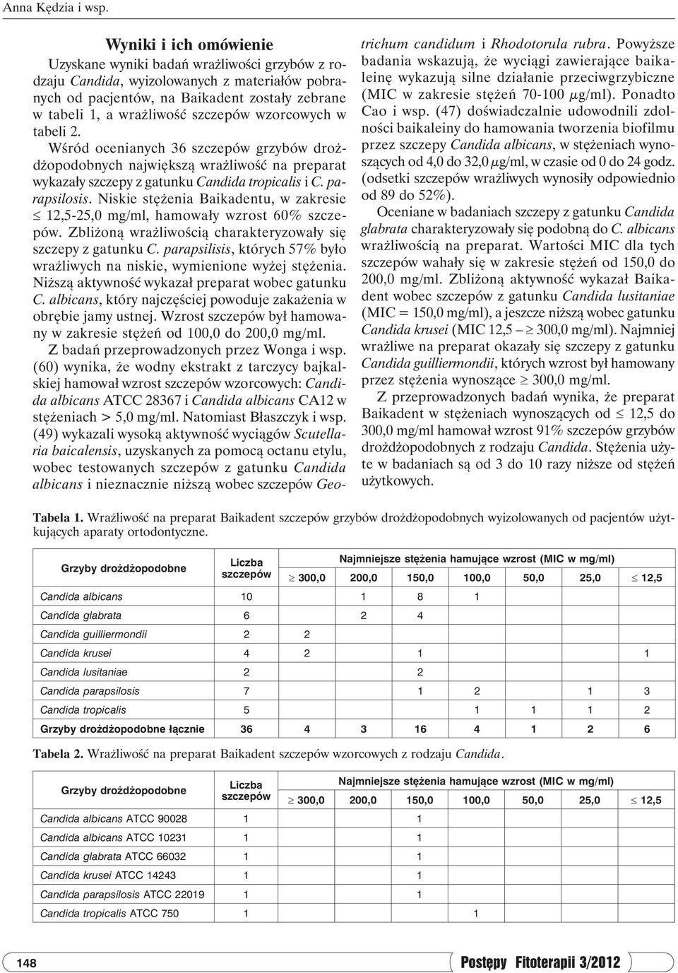 wzorcowych w tabeli 2. Wśród ocenianych 36 szczepów grzybów drożdżopodobnych największą wrażliwość na preparat wykazały szczepy z gatunku Candida tropicalis i C. parapsilosis.