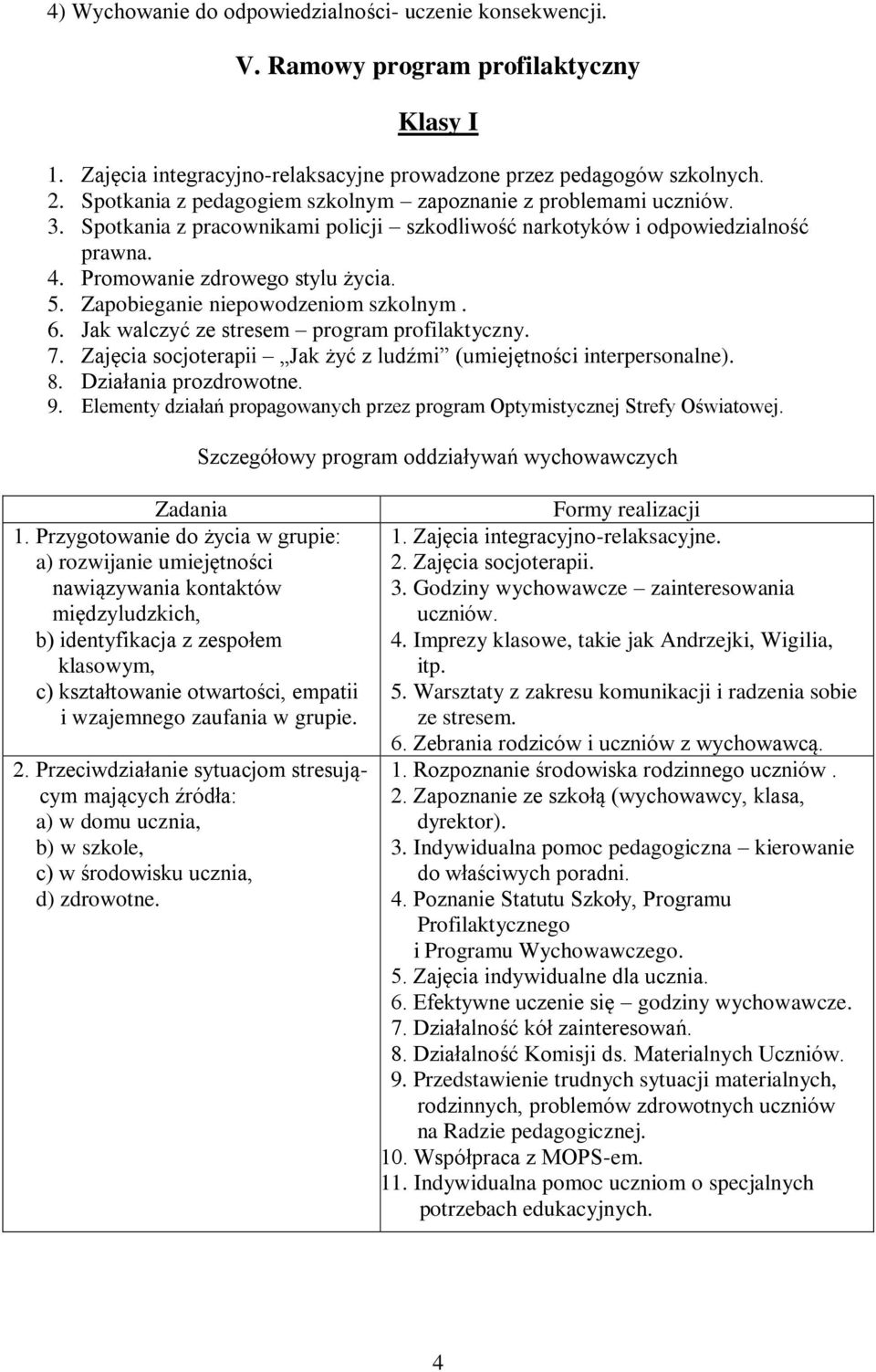 Zapobieganie niepowodzeniom szkolnym. 6. Jak walczyć ze stresem program profilaktyczny. 7. Zajęcia socjoterapii Jak żyć z ludźmi (umiejętności interpersonalne). 8. Działania prozdrowotne. 9.