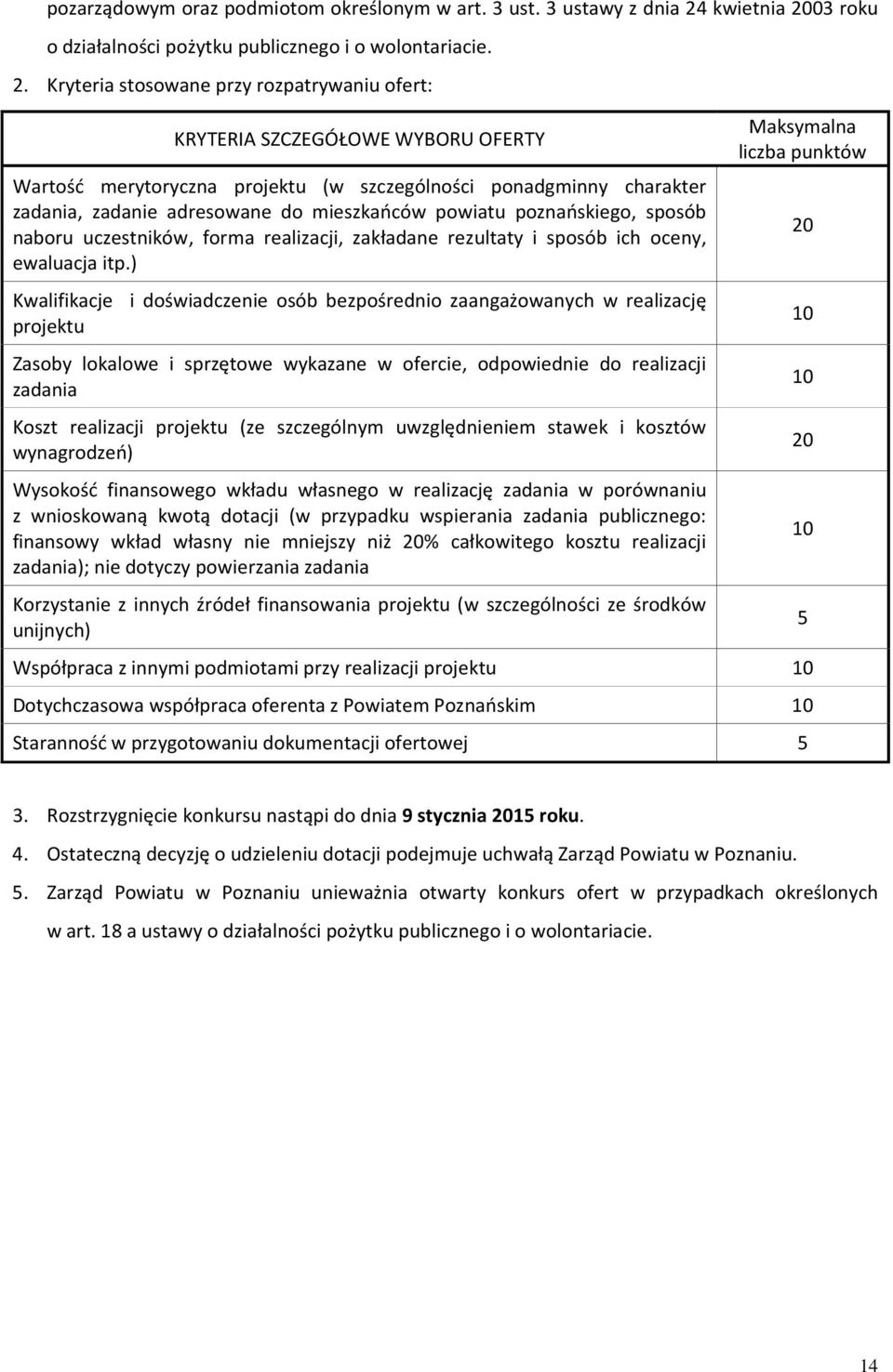 03 roku o działalności pożytku publicznego i o wolontariacie. 2.