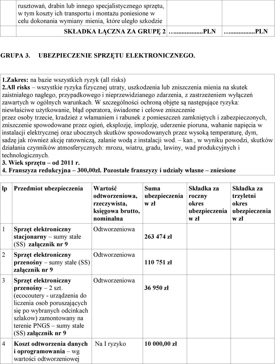 All risks wszystkie ryzyka fizycznej utraty, uszkodzenia lub zniszczenia mienia na skutek zaistniałego nagłego, przypadkowego i nieprzewidzianego zdarzenia, z zastrzeżeniem wyłączeń zawartych w